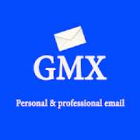 Guide GMX