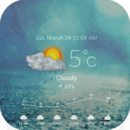 ikon Weather Neat Me - Live Forecast Daily Free