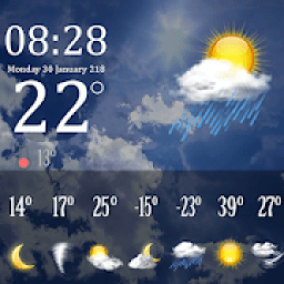 ikon Weather Forecast 2018