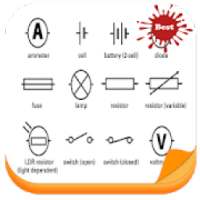 Electrical Wiring Symbols on 9Apps