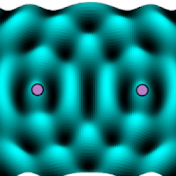 ikon Wave Interference Patterns for High School Physics