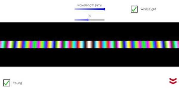 Wave Interference Patterns for High School Physics screenshot 2