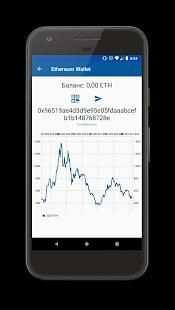 Om(Ω)VPN Кошелек screenshot 2