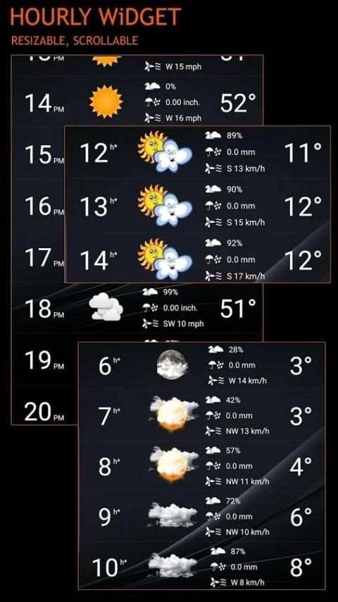 Weather Services screenshot 6