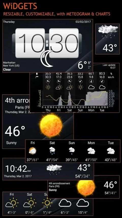 Weather Services screenshot 7