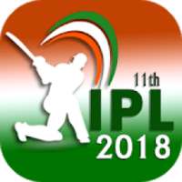 IPL 2018 - Live, Fixtures, Stats and Photo Editor