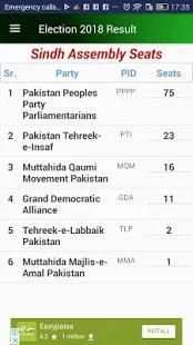 Election 2018 Complete Result screenshot 5