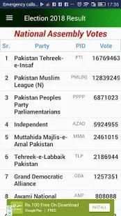 Election 2018 Complete Result screenshot 4
