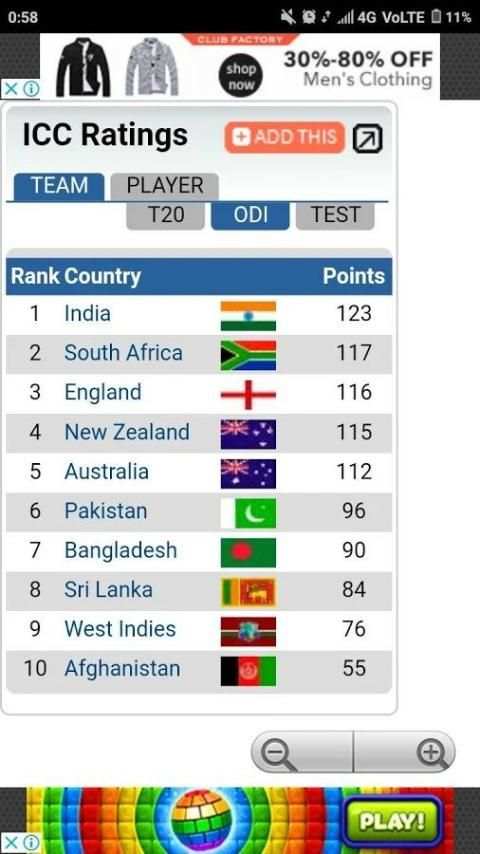 CricLine-live cricket score and commentary screenshot 2