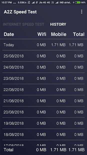 A2Z Speed Test स्क्रीनशॉट 1