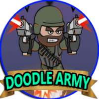 Prv Dodle Army Minimilitia 3 Hint