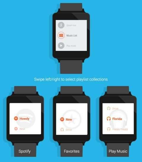 Music Playlists for Wear screenshot 4