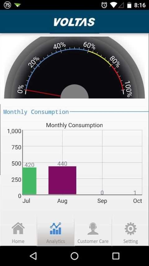 Voltas Smart AC screenshot 2