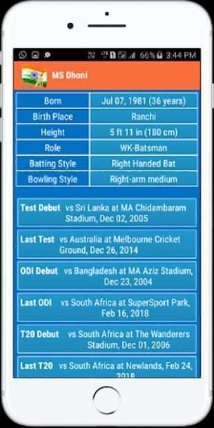 Indian Cricket Players screenshot 9