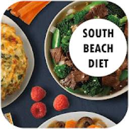 South Beach Diet Plan