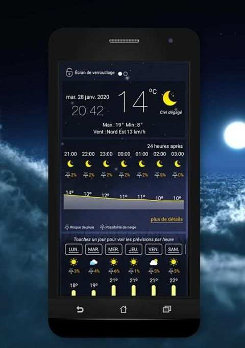 The Weather Forecast Channel скриншот 2