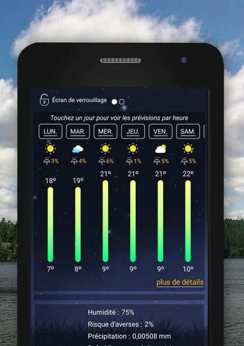 The Weather Forecast Channel скриншот 1