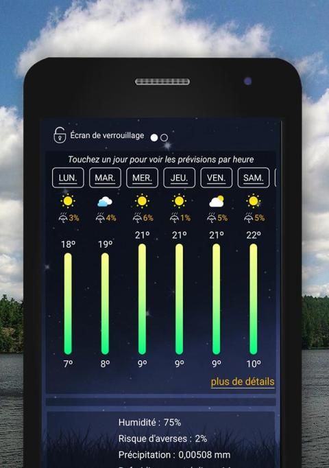 The Weather Forecast Channel स्क्रीनशॉट 1
