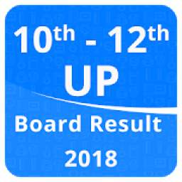 U.P. Board Results 2018