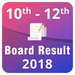 10th 12th Board Result 2018, HSC SSC Results 2018