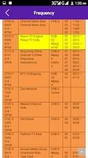 All Satellite Bisskey And Frequency screenshot 7