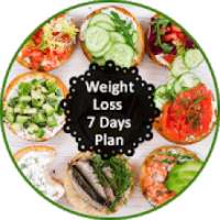 Weight Loss 7 Day Diet Plan on 9Apps