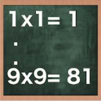 Multiplication Quiz!