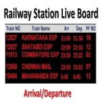 Live Railway Station Board icon