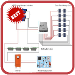 Solar System Wiring आइकन