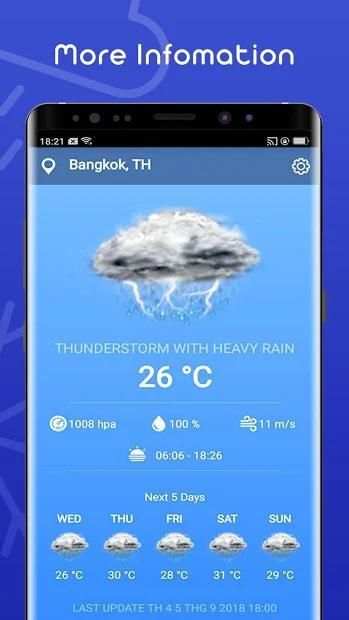 Weather Ultimate - Smart and Lighting screenshot 1