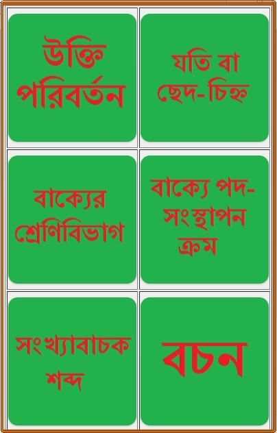 এসএসসি বাংলা ২য় নৈর্ব্যক্তিক скриншот 10