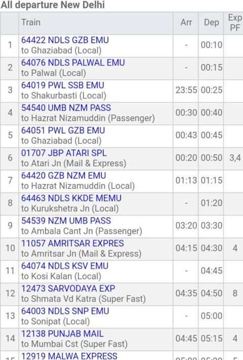 Railway Station Live Board screenshot 1