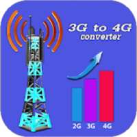 3 g to 4 g convert-3g or 4g speed test,speed maker