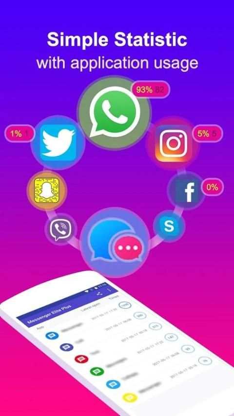 Messenger Elite Plus - Messenger App screenshot 1