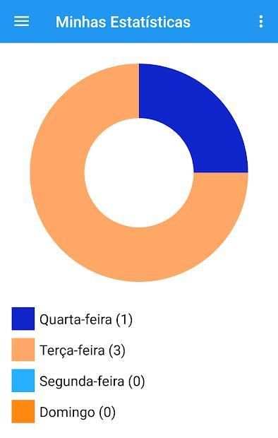Progress स्क्रीनशॉट 2