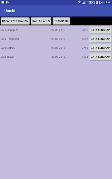 Info Togel Uno4d Info Togel Uno4d