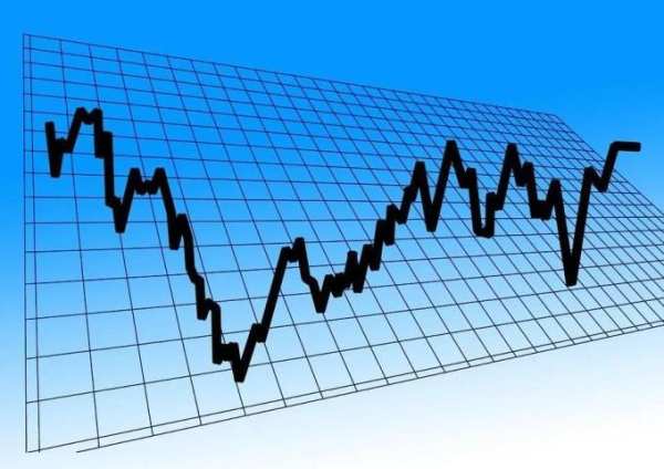 Trading view स्क्रीनशॉट 1