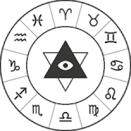 ikon Zodiac Horoscope - Daily Horoscope Prediction