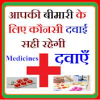 All Medicine Knowledge