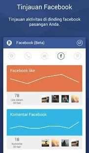 Couple Tracker - Mobile phone monitor for couples screenshot 2