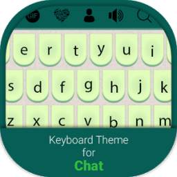 Keyboard theme for chat