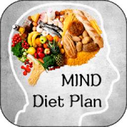 MIND Diet Plan