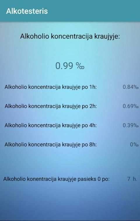 Alkotesteris screenshot 1