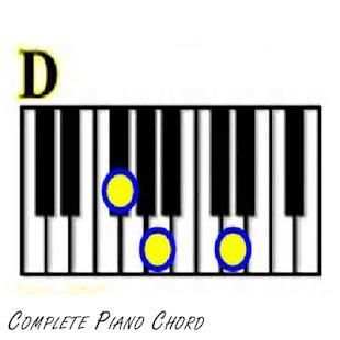 Complete Piano Chord screenshot 7