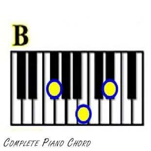 Complete Piano Chord screenshot 9