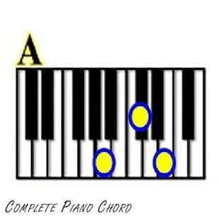 Complete Piano Chord screenshot 2