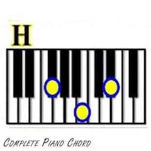 Complete Piano Chord screenshot 3