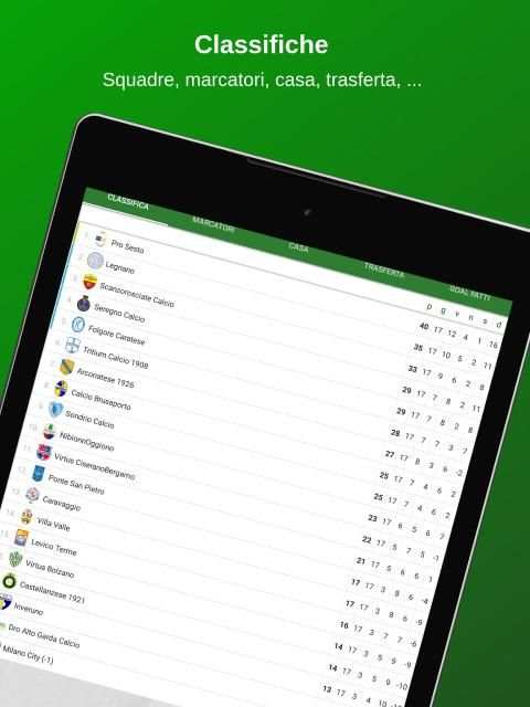 Tuttocampo - Calcio screenshot 10
