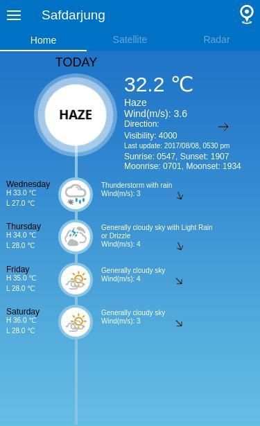 IMD Weather screenshot 4