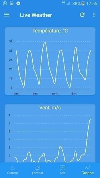 Weather Live Pro: world & position screenshot 2